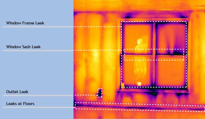 Thermal Imaging Camera Revealing Window Heat Loss Energy Waste Professional thermal imaging infrared camera displaying heat loss patterns through traditional double-pane windows versus smart insulating glass, showing dramatic temperature differences and energy efficiency improvements achievable with advanced fenestration technology - InfoProds Energy Audit 2026