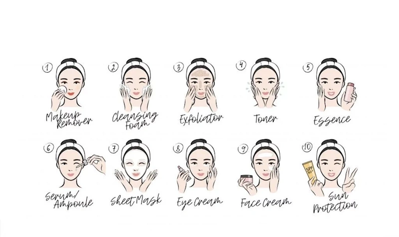 Korean Glass Skin Multi-Step Skincare Routine Products Layout Overhead flat lay of 10-step Korean skincare routine products including cleansers toners essences serums moisturizers sheet masks demonstrating comprehensive K-Beauty glass skin approach with layering technique