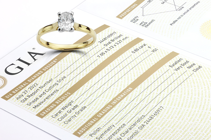 Ethical jewelry certification standards and conflict-free diamond verification Ethical jewelry certification standards conflict-free diamond verification Kimberley Process responsible sourcing InfoProds 2026