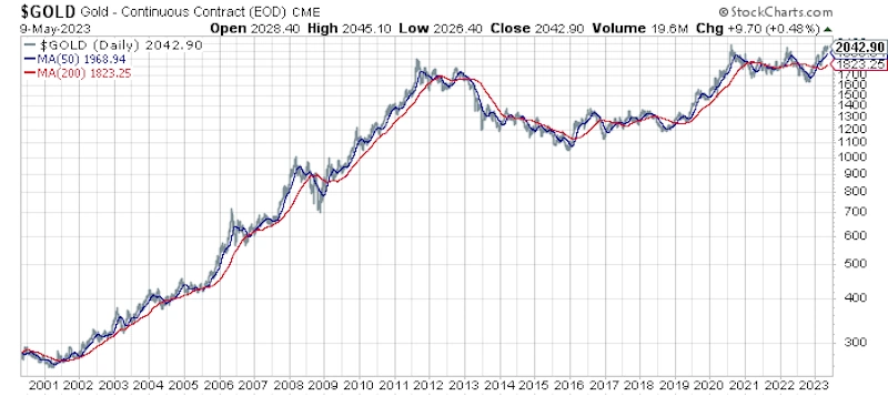 Jewelry Appraisal Insurance Valuation Problems Exposed Jewelry appraiser examining diamond ring with loupe showing insurance valuation problems and inflated replacement values - appraisal mistakes InfoProds 2026