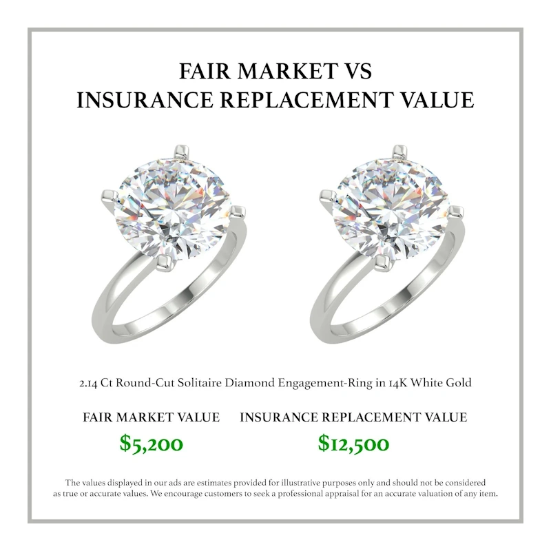 Insurance Company Jewelry Claim Settlement Process Insurance adjuster reviewing jewelry claim documents showing settlement tactics and replacement value disputes - insurance claims InfoProds 2026