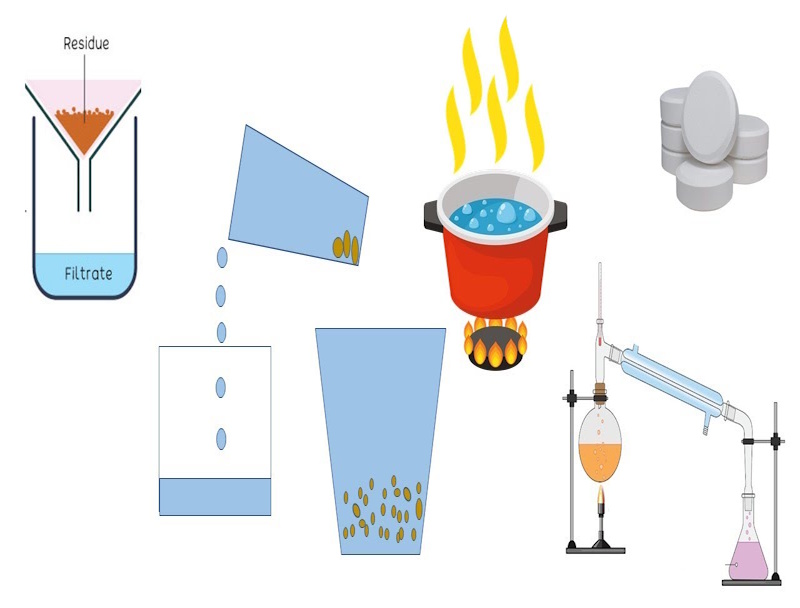 Water purification methods demonstration showing boiling and filtration techniques Water purification demonstration showing multiple methods including boiling filtration and chemical treatment for safe drinking water in survival situations backyard practice - InfoProds 2026