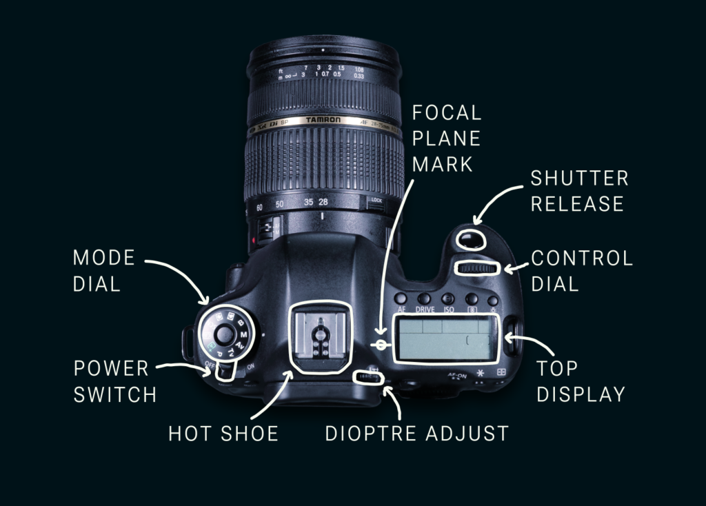 Close-up view of professional camera manual control dials buttons and physical interface showing tactile operation advantages over smartphone touchscreen menus for experienced photographers - camera controls comparison InfoProds 2026