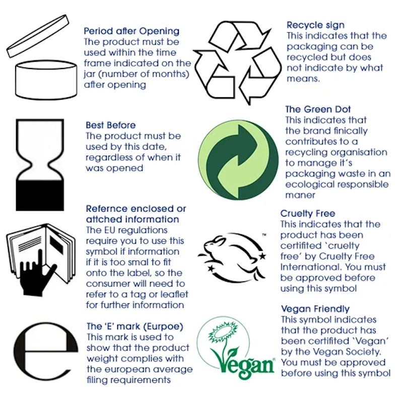 Collection of safe clean beauty products with natural ingredients, transparent labeling, and absence of toxic chemicals offering healthier alternatives to conventional cosmetics with harmful ingredients - InfoProds 2026